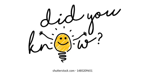 Slogan did you know, think. Comic brain electric lamp idea doodle. FAQ, business loading concept. Fun vector light bulb icon or sign ideas. Brilliant lightbulb education  or invention pictogram banner