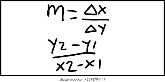 slope and point of intersection of the axes