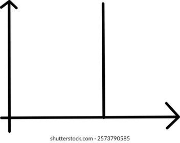 slope and point of intersection of axes, indeterminate slope