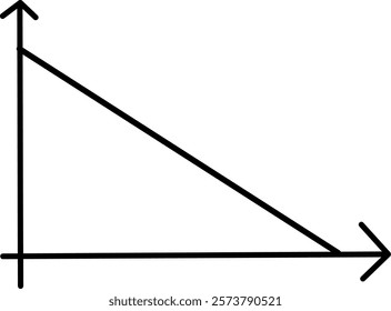 slope and point of intersection of axes, negative slope