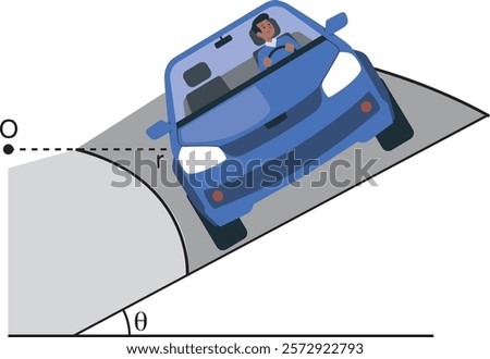 Sloping Ground, Engineers design sloped roads to prevent vehicles from skidding, taking into account adverse weather and ground conditions.