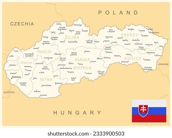 Slovakia - detailed map with administrative divisions and country flag. Vector illustration