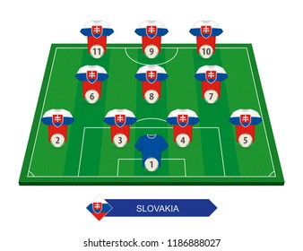 Slovakia football team lineup on soccer field for European football competition