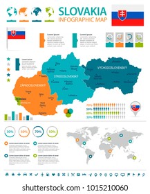 Slovakia infographic map and flag - High Detailed Vector Illustration