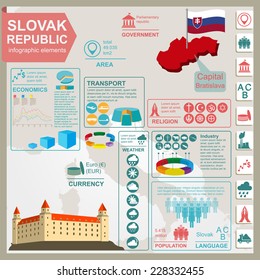 Slovakia infographics, statistical data, sights. Vector illustration