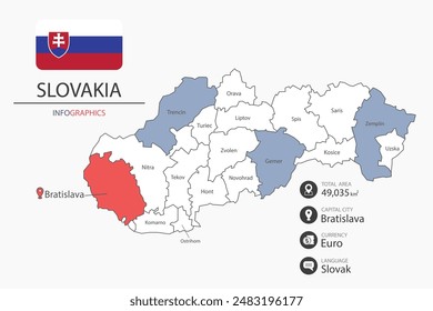 Slovakia map infographic elements with flag of city. Separate of heading is total areas, Currency, Language and the capital city in this country.