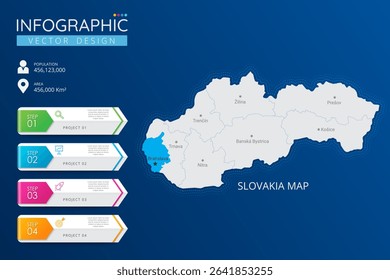Slovakia map with location pointer marks. High detailed country map with division, cities and capital infographic template. Vector illustration EPS10