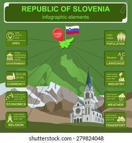 Slovenia infographics, statistical data, sights. Vector illustration