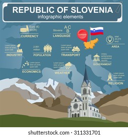 Slovenia infographics, statistical data, sights. Vector illustration