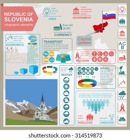 Slovenia infographics, statistical data, sights. Vector illustration