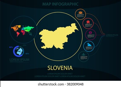 Slovenia map infographic