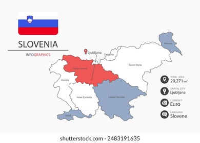 Slovenia map infographic elements with flag of city. Separate of heading is total areas, Currency, Language and the capital city in this country.