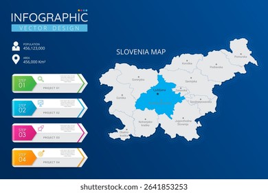 Slovenia map with location pointer marks. High detailed country map with division, cities and capital infographic template. Vector illustration EPS10