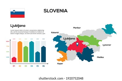 Slovenia map. Vector image of a global map in the form of regions of Slovenia a regions. Country flag. Infographic timeline. Easy to edit