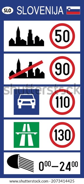 Slovenia National speed limits, Border\
crossings, Comparison of European road\
signs