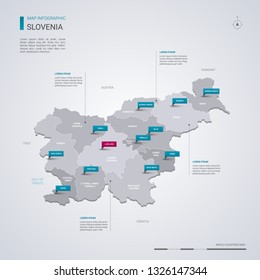 Slovenia vector map with infographic elements, pointer marks. Editable template with regions, cities and capital Ljubljana. 