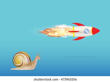 slow snail and speed rocket