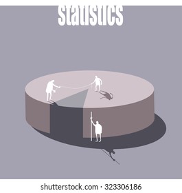 the slyced diagram with little humans measuring for statistics
