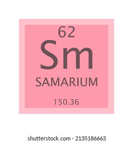 Sm Samarium Lanthanide Chemical Element Periodic Table. Simple flat square vector illustration, simple clean style Icon with molar mass and atomic number for Lab, science or chemistry education.