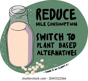 Small Acts Create Huge Impact. Reduce milk consumption is one of list to do for climate change.