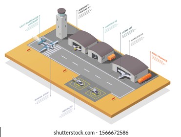 Small air transport hangers and take off strip isometric composition 3d vector illustration