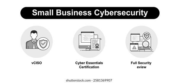 Small Business Cybersecurity. Cyber Essentials Certification, Full Security Review, vCISO. Editable Stroke.