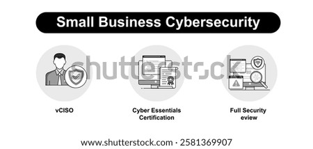 Small Business Cybersecurity. Cyber Essentials Certification, Full Security Review, vCISO. Editable Stroke.