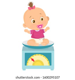Small child weighed on a scale