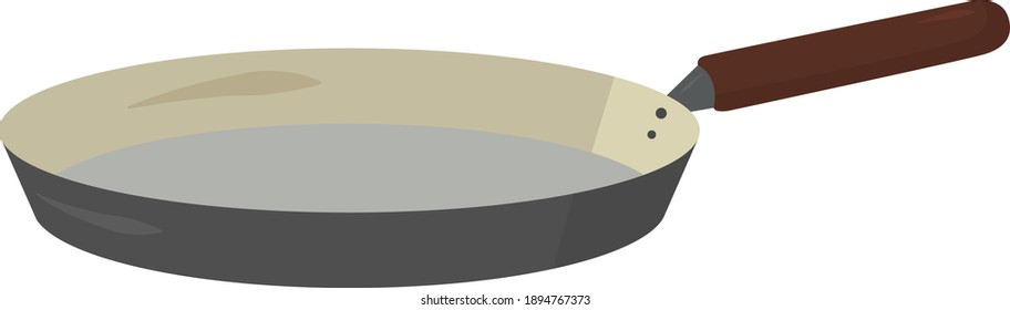Small frying pan, illustration, vector on a white background.