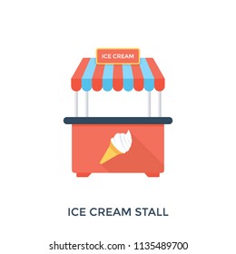 
A small kiosk with the ice cream graphic 
