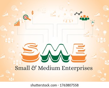 Small & Medium Enterprises Creative Design