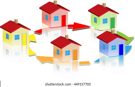 Small model houses in 3D presentation in different colors on a circle from arrows 