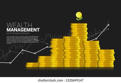 Small money tree at top of stack coin dollar with growing graph. Concept of  success investment and growth in  business