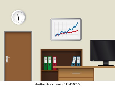 small office with a computer, graph and wall clocks