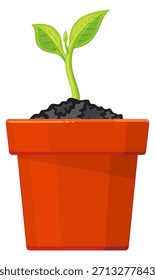 Uma planta pequena está em um vaso vermelho