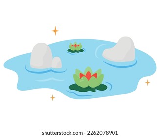 small pond design over white