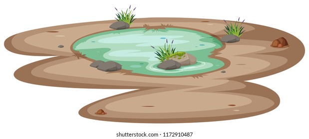 A small pond on white background illustration