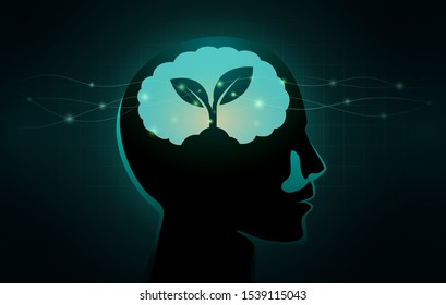 Small Tree growing in human brain. Silhouette illustration about growth mindset concept and good Attitude.