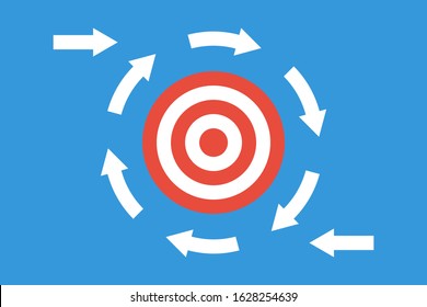 Small white arrows around aim target. Motivation or demotivation concept.