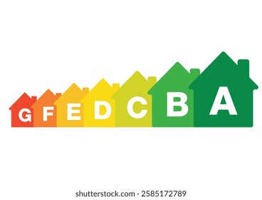 Smaller to Bigger Classification Home Energy Efficiency Scale Sustainability Economy Green Orange Yellow Red Low to High