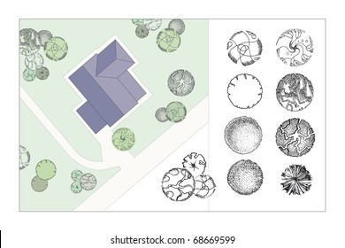 Smallholding Master Plan