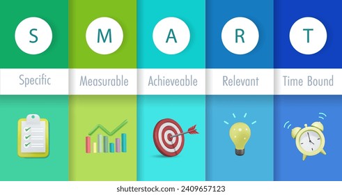 SMART abbreviation for business goal strategy and success. Specific, measurable, achievable, relevant and timed bound. Template, banner and advertising.