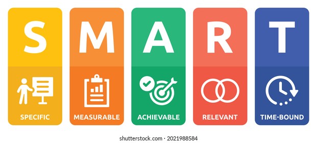 SMART abbreviation symbol diagram. Business smart goal setting banner. - Shutterstock ID 2021988584