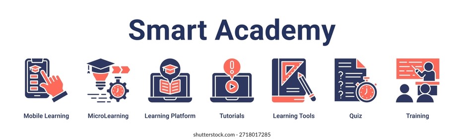 Smart Academy banner web icon vetor ilustração conceito para educação com ícone de Aprendizagem Móvel, MicroLearning, Plataforma de Aprendizagem, Tutoriais, Ferramentas de Aprendizagem, Teste.