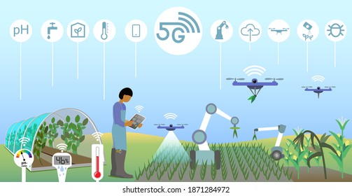 Smart Agriculture with 5G technology. Wireless sensors can monitor field conditions and detect when crops need watering, pesticides, or fertilizer. Piloting agricultural drones and driverless tractors