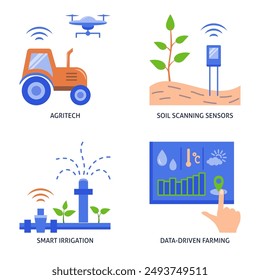 Smart agriculture flat icon set. Agritech, soil scanning, automatic irrigation. Vector illustration.