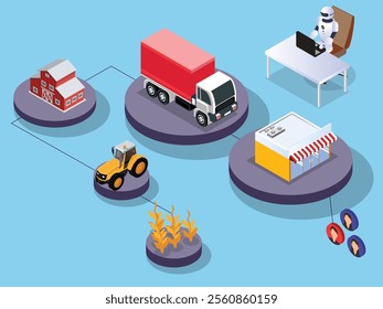 Smart Agriculture and Supply Chain Automation Concept with Technology Integration 3d isometric vector illustration