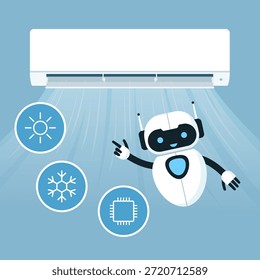 Sistema de ar condicionado inteligente em casa: robô AI apontando para a unidade interna e conjunto de ícones