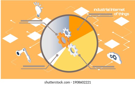 Smart analytics industrial internet of things. Pie chart divided into sectors. Dynamics of growing changing indicators for data analysis with cogwheel sign. Success business diagram statistics graph