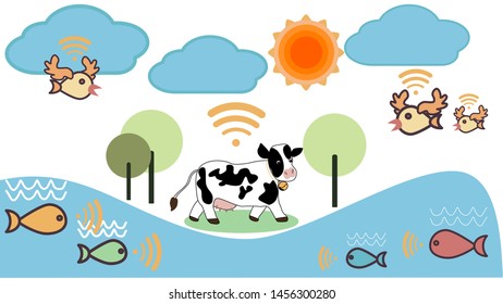 Smart animals farm, infographic banner, header website, icon farming set, easy to adjust color